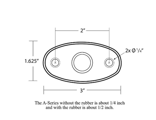 Rigid Industries A-Series Red Rock Light Kit