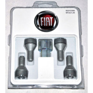 Mopar Wheel Lock Kit for the 2015-2023 Renegade BU/BV