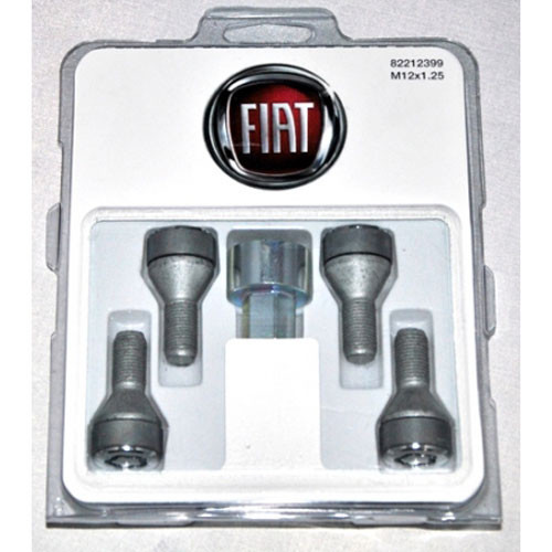 Mopar Wheel Lock Kit for the 2015-2023 Renegade BU/BV